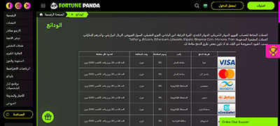 طرق الدفع في كازينو Fortune Panda