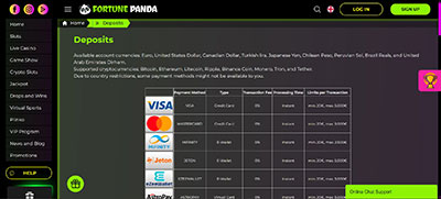 Fortune Panda Casino Payments